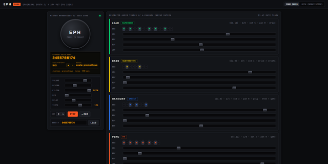 EPH synth